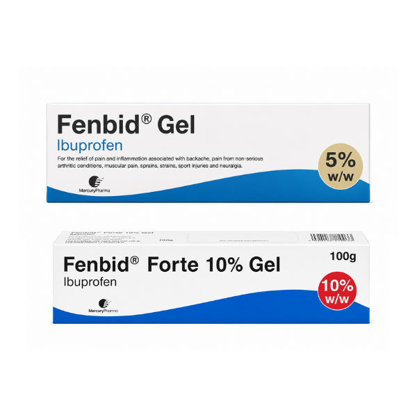  Ibuprofen Gel (5% & 10%)