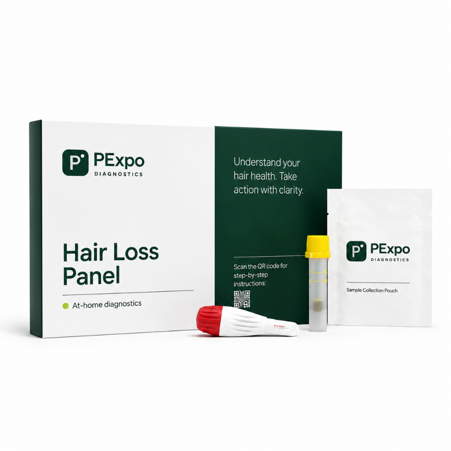 Hair Loss Panel