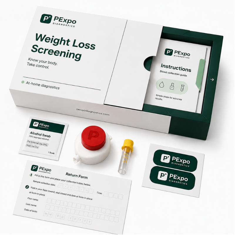 Weight Loss Screening