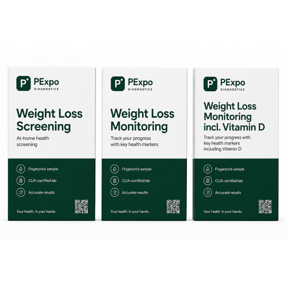 Weight Loss Testing