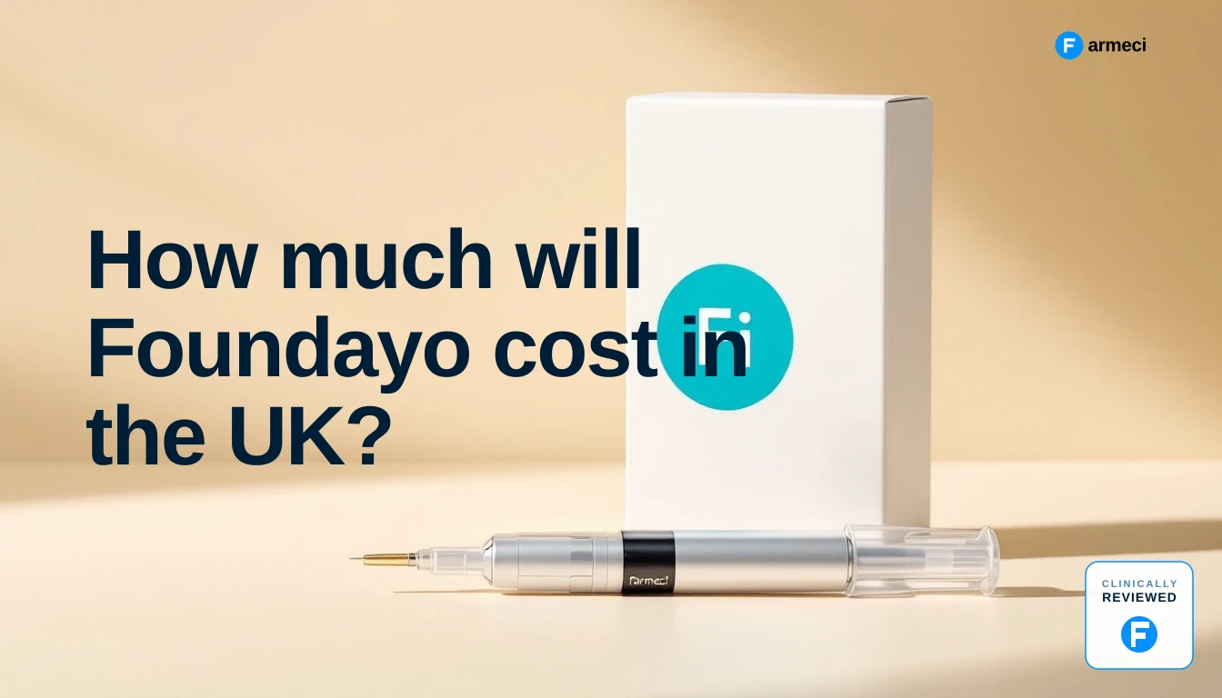 How much will Foundayo cost in the UK? | Farmeci guide