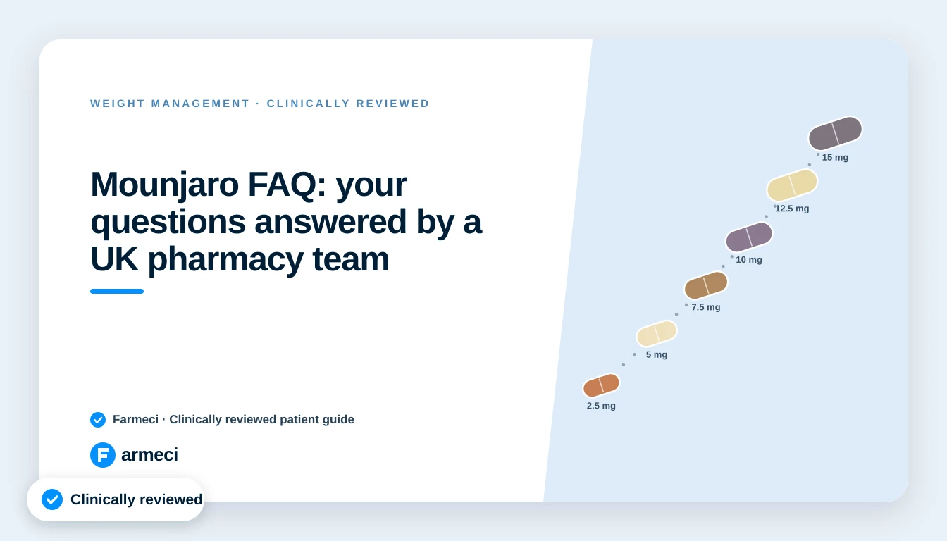 Mounjaro FAQ: a UK pharmacist answers common questions about tirzepatide