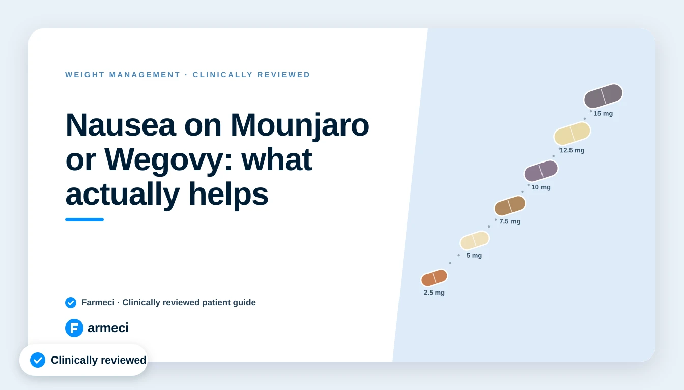 Editorial cover for Farmeci's guide to managing nausea on Mounjaro and Wegovy, styled product card design.