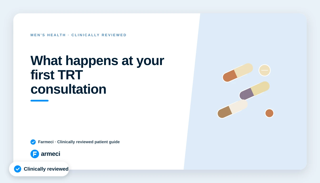 Editorial cover for Farmeci's guide to your first TRT consultation, walking through medical history, blood tests and results, on a navy Farmeci-branded background.